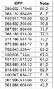 isf nucli lista aprovados bolsistas.jpg