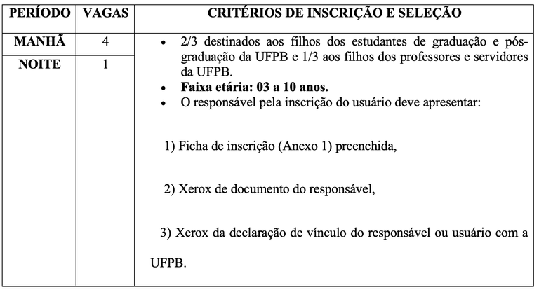 Criterios