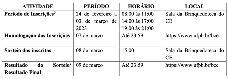 Inscrição  2022.2