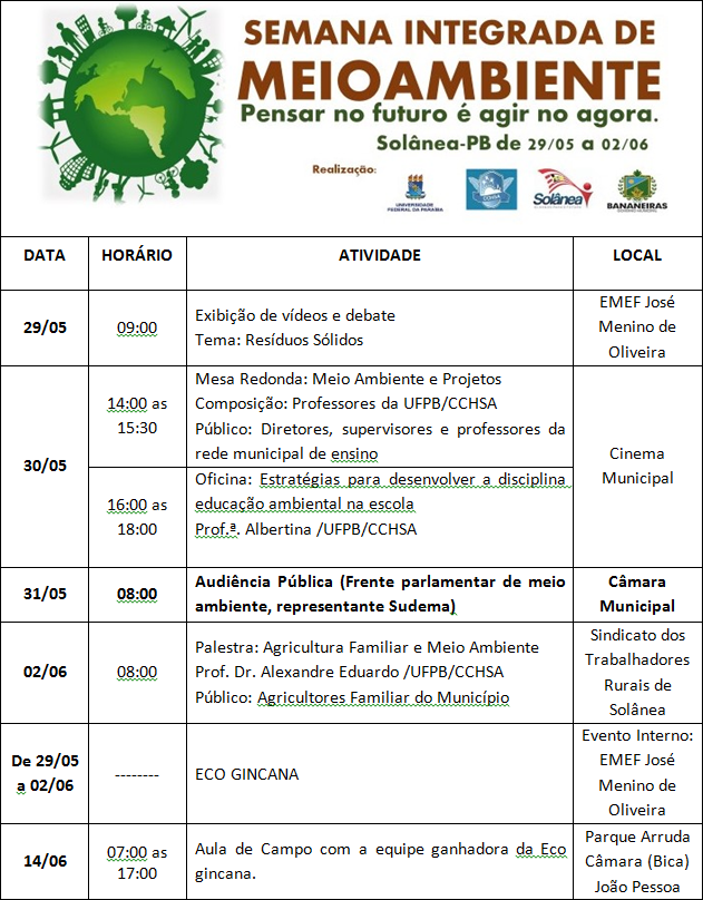Semana do meio ambiente 2.png Semana do meio ambiente 2.png
