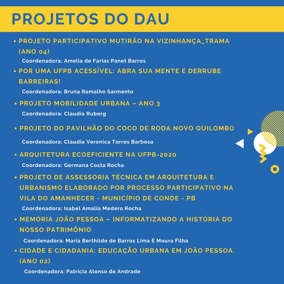 Projetos do DAU - PROBEX 2020