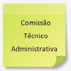 comissão 2