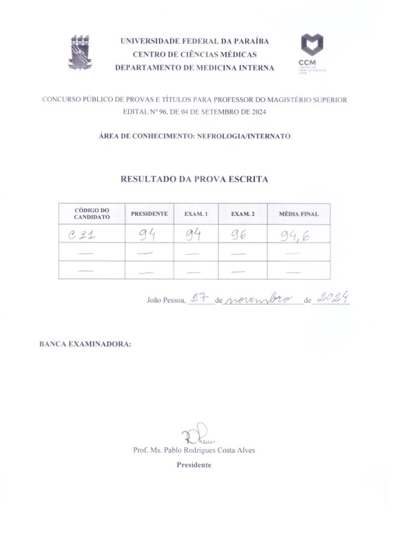 Resultado Prova Escrita - Nefrologia 27/11/2024