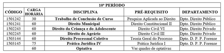 Composição curricular 10 período.JPG