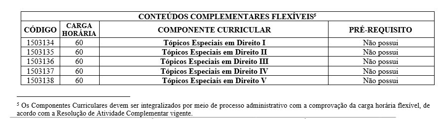 Composição curricular componente flexível.JPG