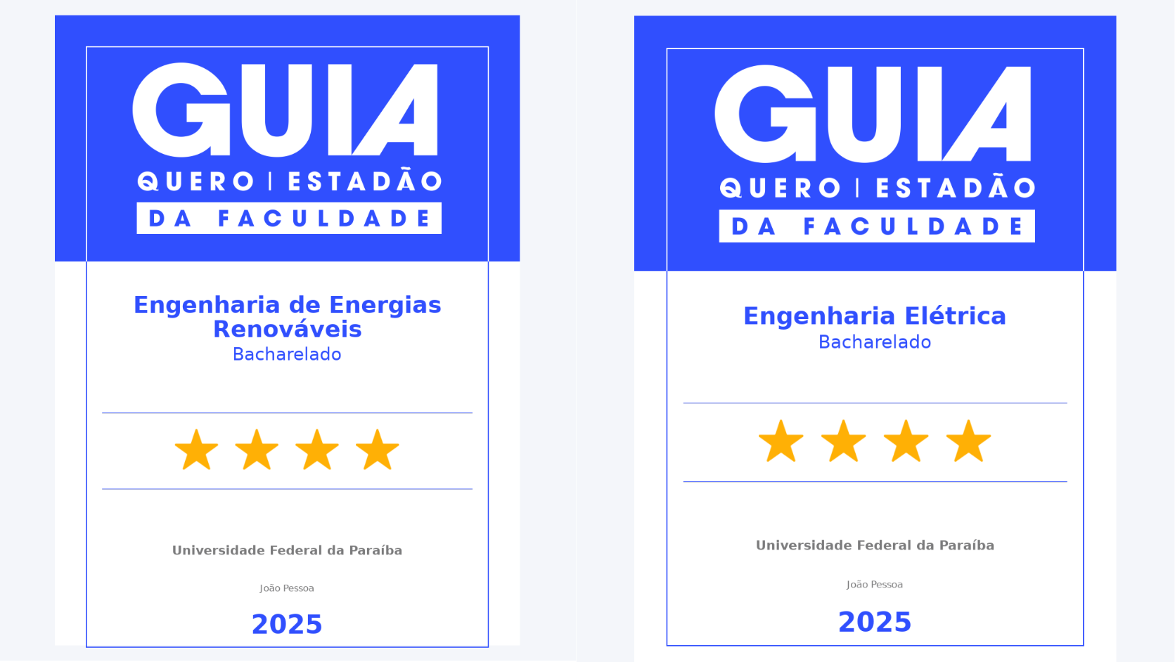 Engenharia de Energias Renováveis e Engenharia Elétrica conquistam nota 4 no Guia da Faculdade 2025 Foto: Divulgação