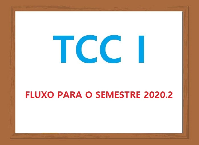 TCC I 2020.2