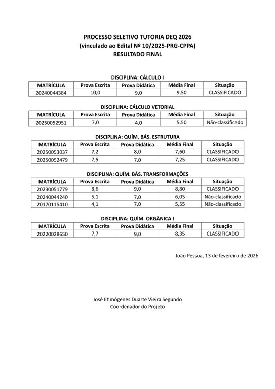 Resulta-Final-Processo-Seletivo-Tutoria-DEQ-2026_page-0001.jpeg