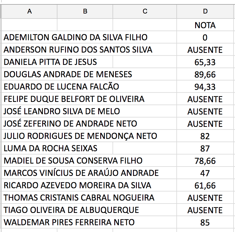 Nota da Prova Didática (Programação)