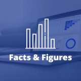 Facts and Figures button