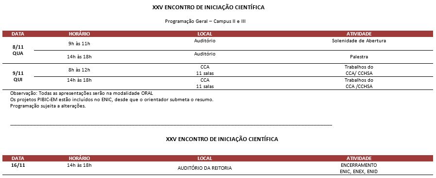 Programacao_Geral_ENIC_02.JPG