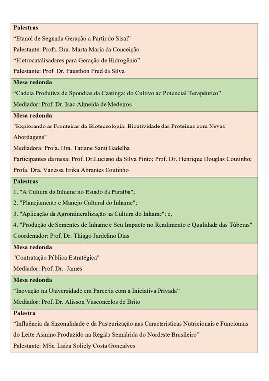 Resumo - Programação