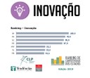 Paraíba Top 10 em Inovação.