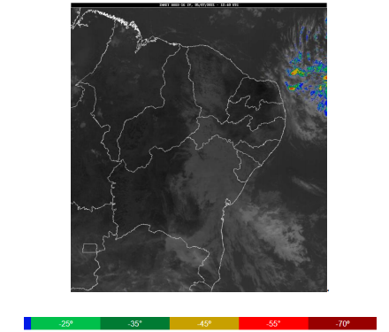 Figura 1