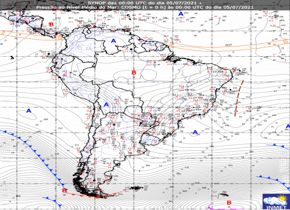 Figura 2