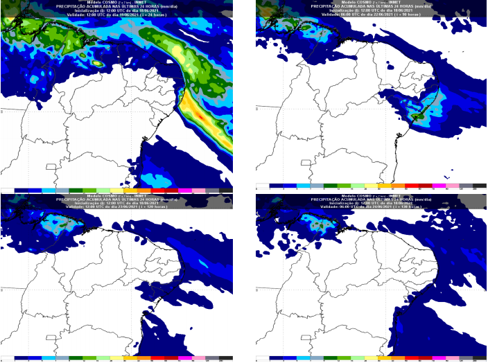 Figura 1