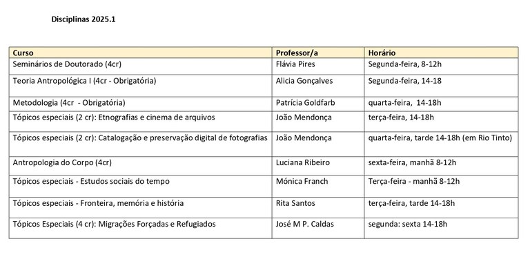 disciplinas 25.1 11março25