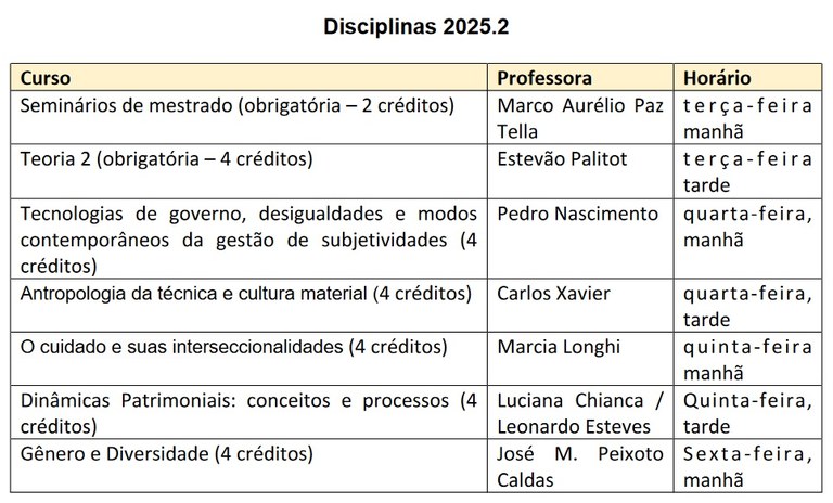 horarios de 2025.2.jpg