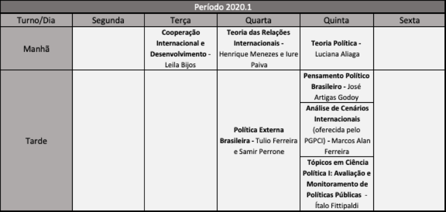 Horario 20201