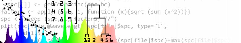 Chemometrics.png