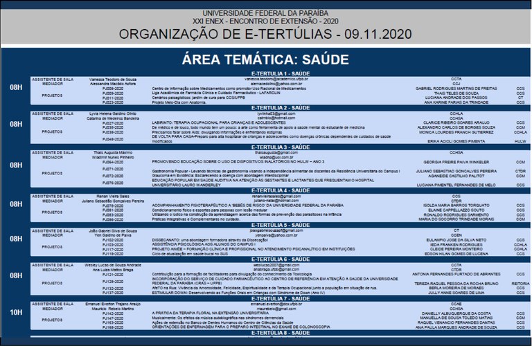 Programação_Área temática_Saúde