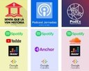 Podcasts e as plataformas em que estão disponíveis