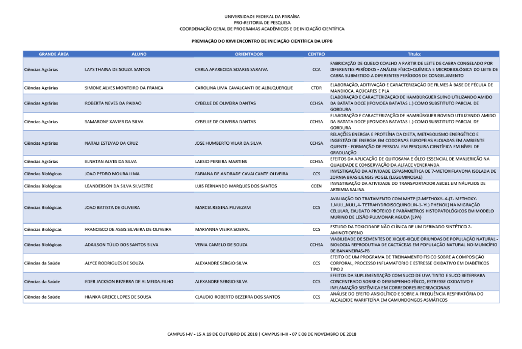 premiados1.png premiados1.png