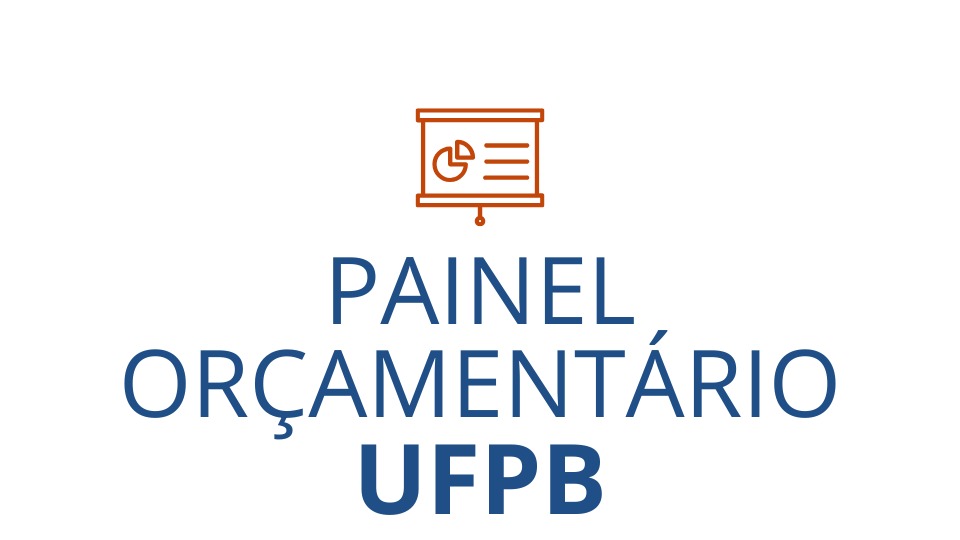 Dados relacionados ao histórico orçamentário da UFPB. Painel Orçamentário UFPB
