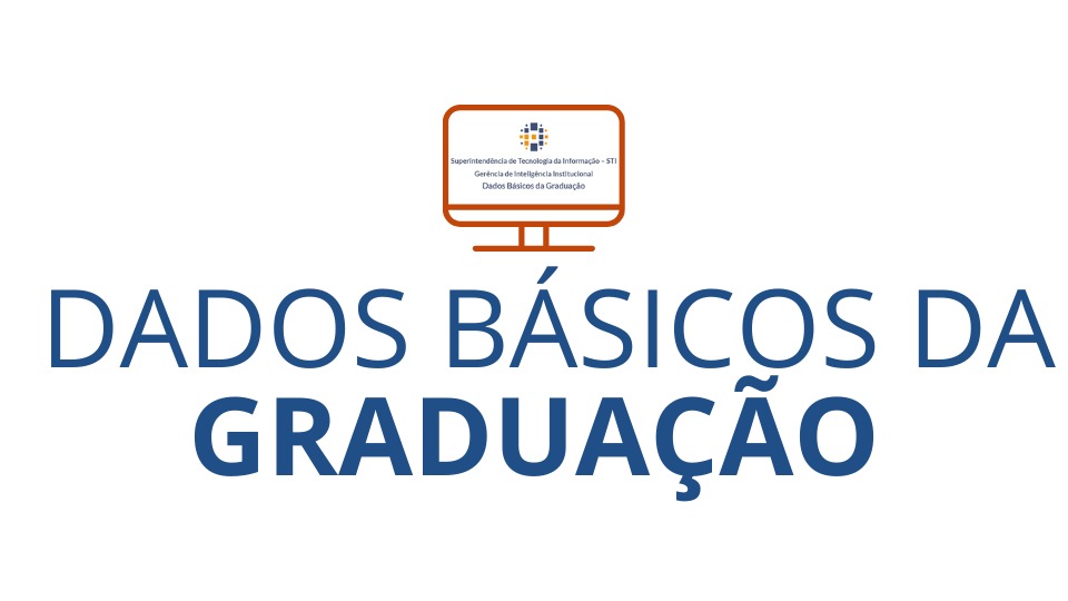 Indicadores da Graduação na UFPB (matrículas, cancelamentos, entre outros) Indicadores da Graduação na UFPB (matrículas, cancelamentos, entre outros)