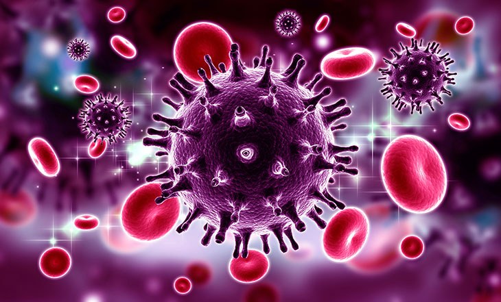 Virus HIV