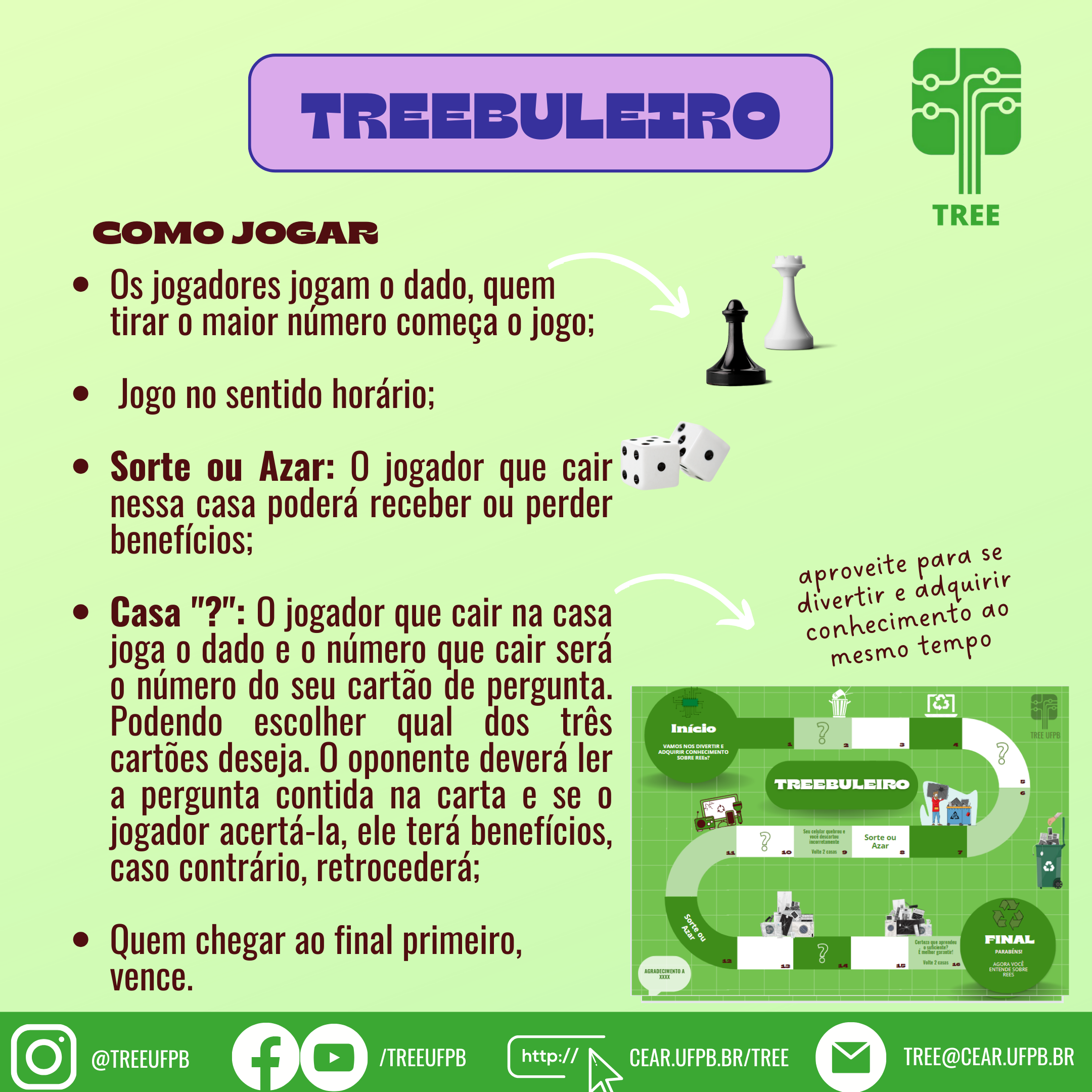 Funcionamento do jogo TREEBuleiro