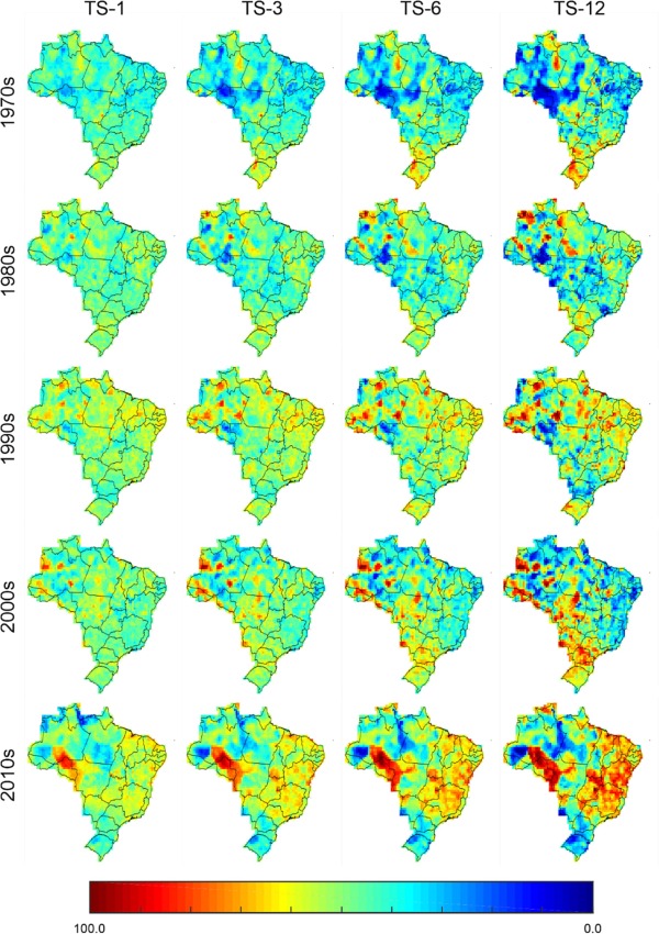 Distribuição espacial da porcentagem de eventos secos no Brasil em escala decenal (1970–2019)